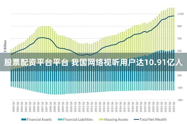 股票配资平台平台 我国网络视听用户达10.91亿人