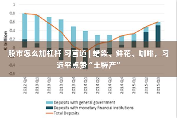 股市怎么加杠杆 习言道 | 蜡染、鲜花、咖啡，习近平点赞“土特产”