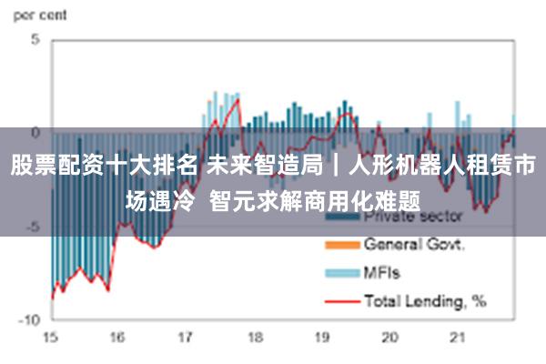 股票配资十大排名 未来智造局｜人形机器人租赁市场遇冷  智元求解商用化难题