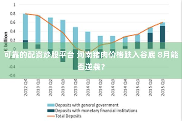 可靠的配资炒股平台 河南猪肉价格跌入谷底 8月能否逆袭？