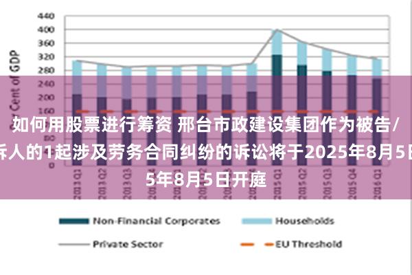如何用股票进行筹资 邢台市政建设集团作为被告/被上诉人的1起涉及劳务合同纠纷的诉讼将于2025年8月5日开庭