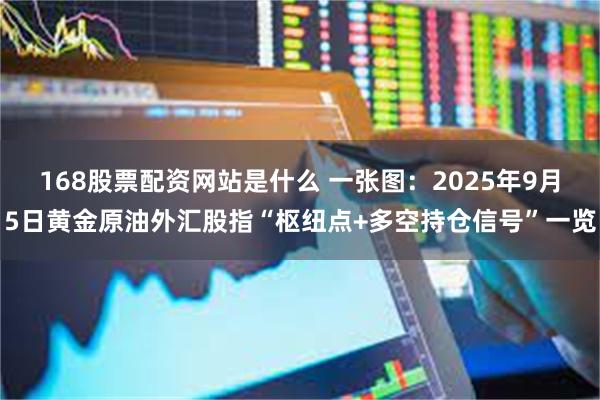 168股票配资网站是什么 一张图：2025年9月5日黄金原油外汇股指“枢纽点+多空持仓信号”一览