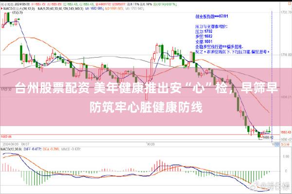 台州股票配资 美年健康推出安“心”检，早筛早防筑牢心脏健康防线