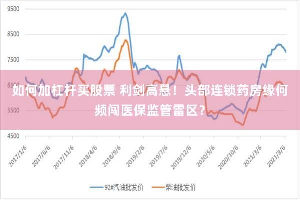 如何加杠杆买股票 利剑高悬！头部连锁药房缘何频闯医保监管雷区？