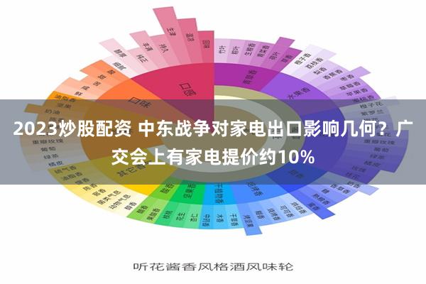 2023炒股配资 中东战争对家电出口影响几何？广交会上有家电提价约10%
