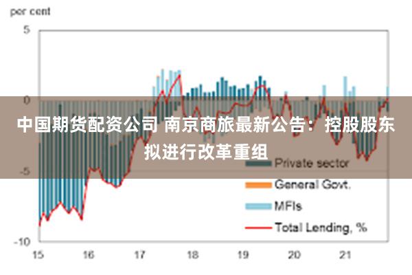 中国期货配资公司 南京商旅最新公告：控股股东拟进行改革重组
