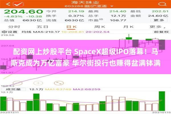 配资网上炒股平台 SpaceX超级IPO落幕！马斯克成为万亿富豪 华尔街投行也赚得盆满钵满