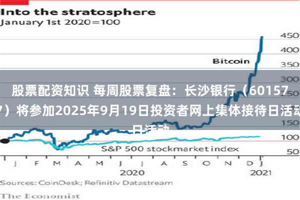 股票配资知识 每周股票复盘：长沙银行（601577）将参加2025年9月19日投资者网上集体接待日活动