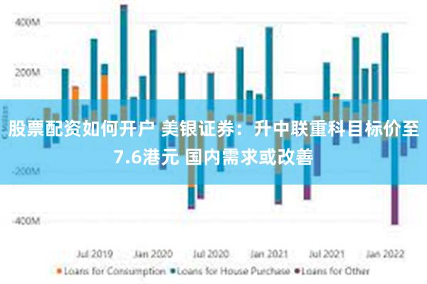 股票配资如何开户 美银证券：升中联重科目标价至7.6港元 国内需求或改善