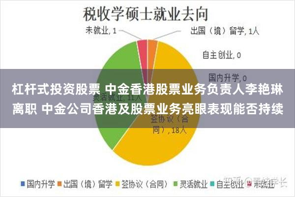 杠杆式投资股票 中金香港股票业务负责人李艳琳离职 中金公司香港及股票业务亮眼表现能否持续