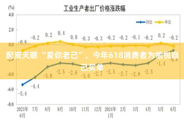 配资天眼 “爱你老己”,今年618消费者为愉悦自己买单