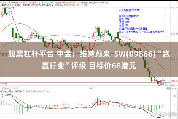 股票杠杆平台 中金：维持蔚来-SW(09866)“跑赢行业”评级 目标价68港元