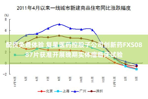 配资免费体验 复星医药控股子公司创新药FXS0887片获准开展晚期实体瘤临床试验