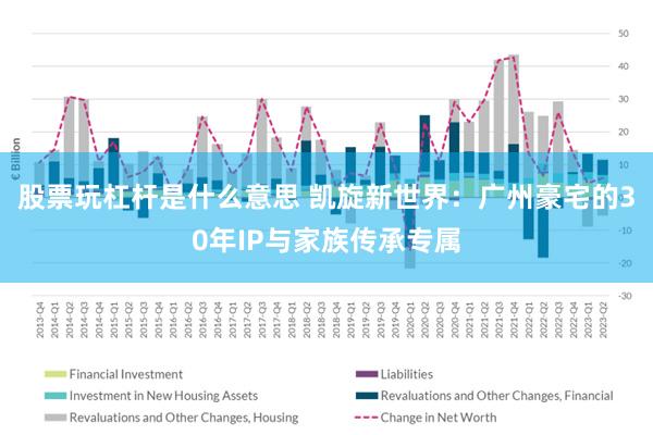 股票玩杠杆是什么意思 凯旋新世界：广州豪宅的30年IP与家族传承专属