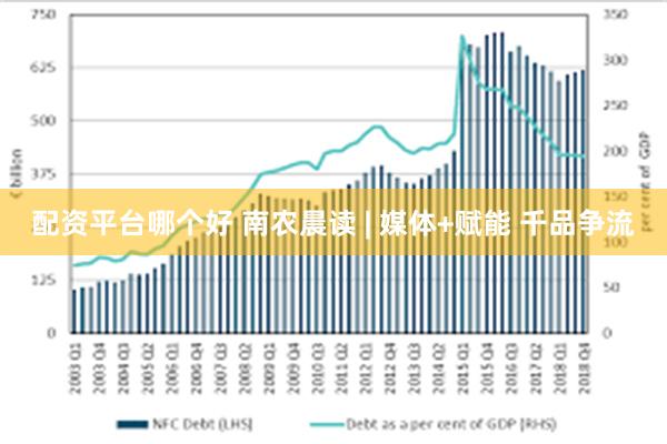 配资平台哪个好 南农晨读 | 媒体+赋能 千品争流