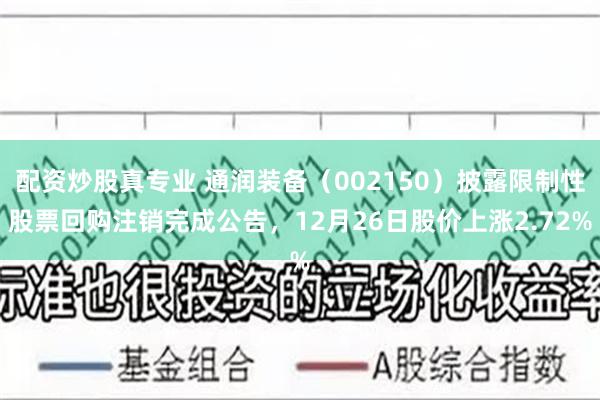 配资炒股真专业 通润装备(002150)披露限制性股票回购注销完成公告,12月26日股价上涨2.72%