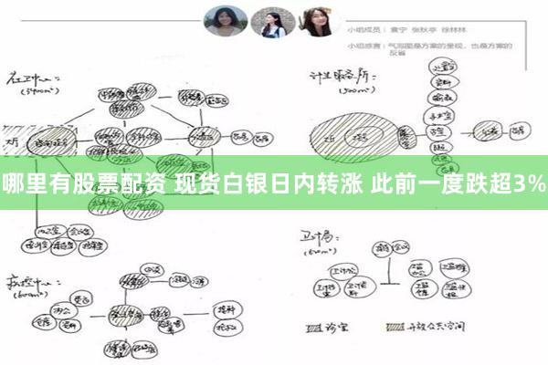 哪里有股票配资 现货白银日内转涨 此前一度跌超3%