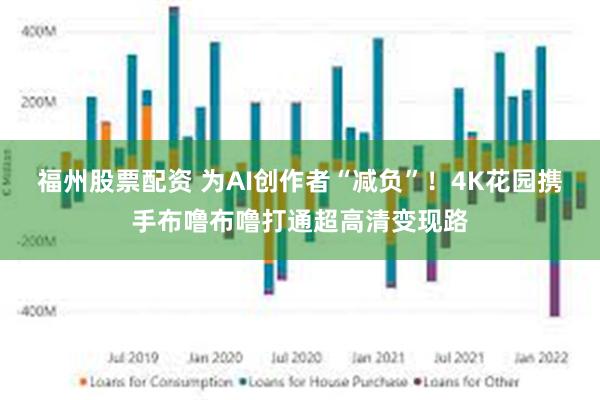 福州股票配资 为AI创作者“减负”!4K花园携手布噜布噜打通超高清变现路
