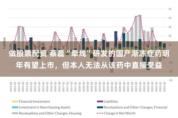 做股票配资 蔡磊“牵线”研发的国产渐冻症药明年有望上市，但本人无法从该药中直接受益