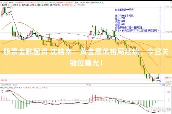 股票金融配资 沈皓南：黄金震荡格局延续，今日关键位曝光！