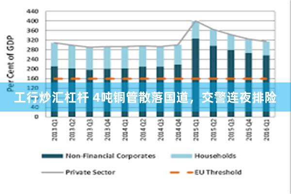工行炒汇杠杆 4吨铜管散落国道，交警连夜排险