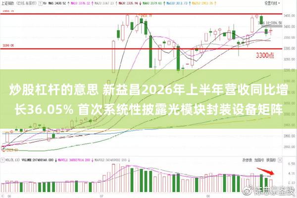 炒股杠杆的意思 新益昌2026年上半年营收同比增长36.05% 首次系统性披露光模块封装设备矩阵