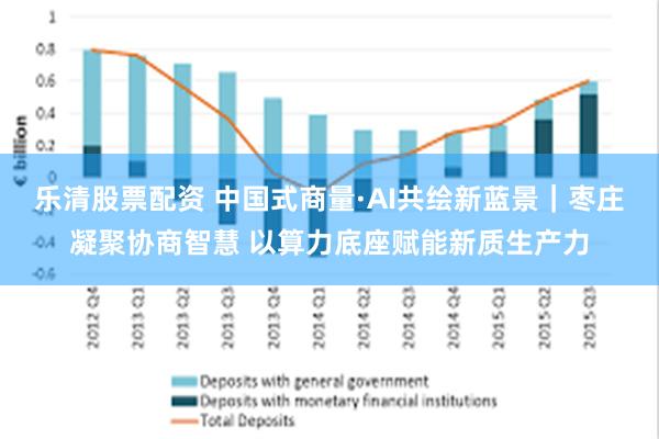 乐清股票配资 中国式商量·AI共绘新蓝景｜枣庄凝聚协商智慧 以算力底座赋能新质生产力
