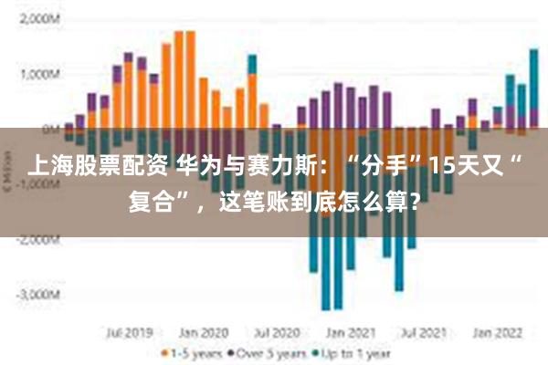 上海股票配资 华为与赛力斯:“分手”15天又“复合”,这笔账到底怎么算?