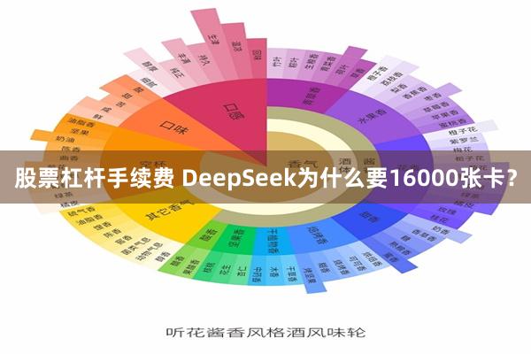 股票杠杆手续费 DeepSeek为什么要16000张卡?