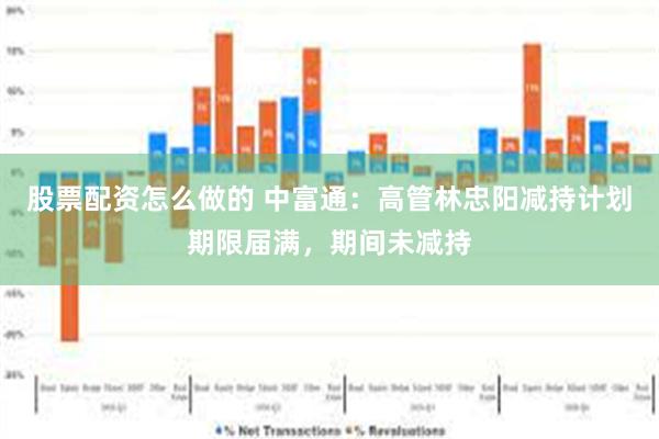 股票配资怎么做的 中富通：高管林忠阳减持计划期限届满，期间未减持