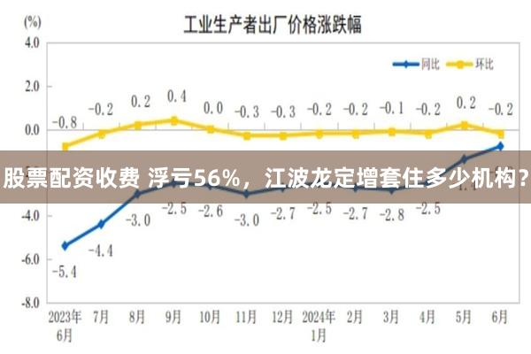 股票配资收费 浮亏56%，江波龙定增套住多少机构？